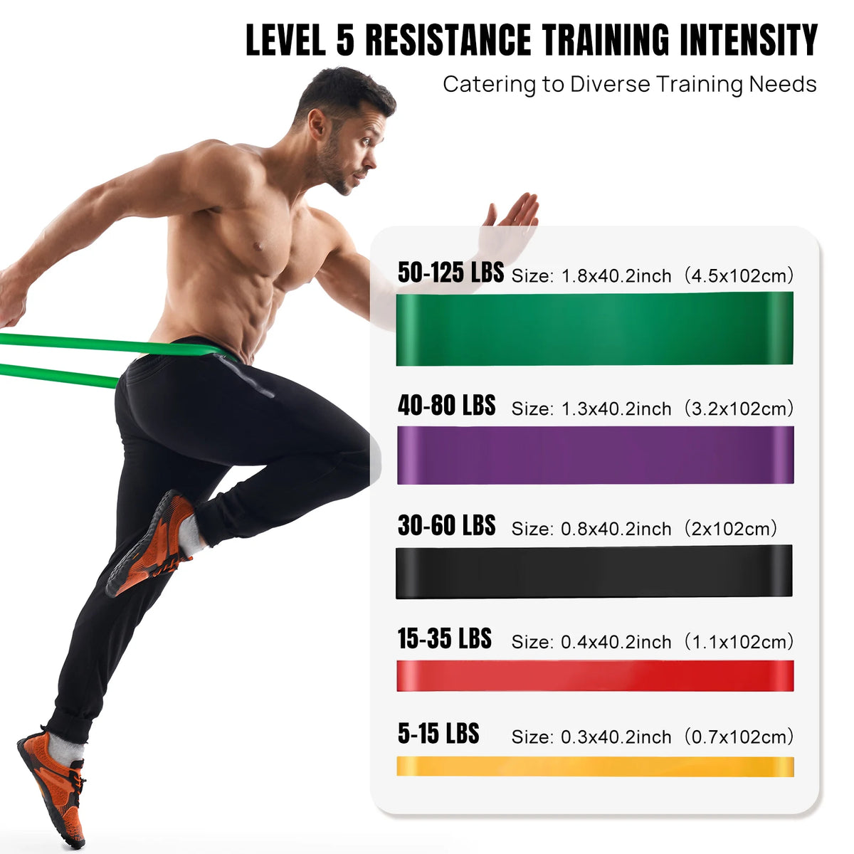 Pull-Up Assistance Resistance Bands Set with Door Anchor & Bag