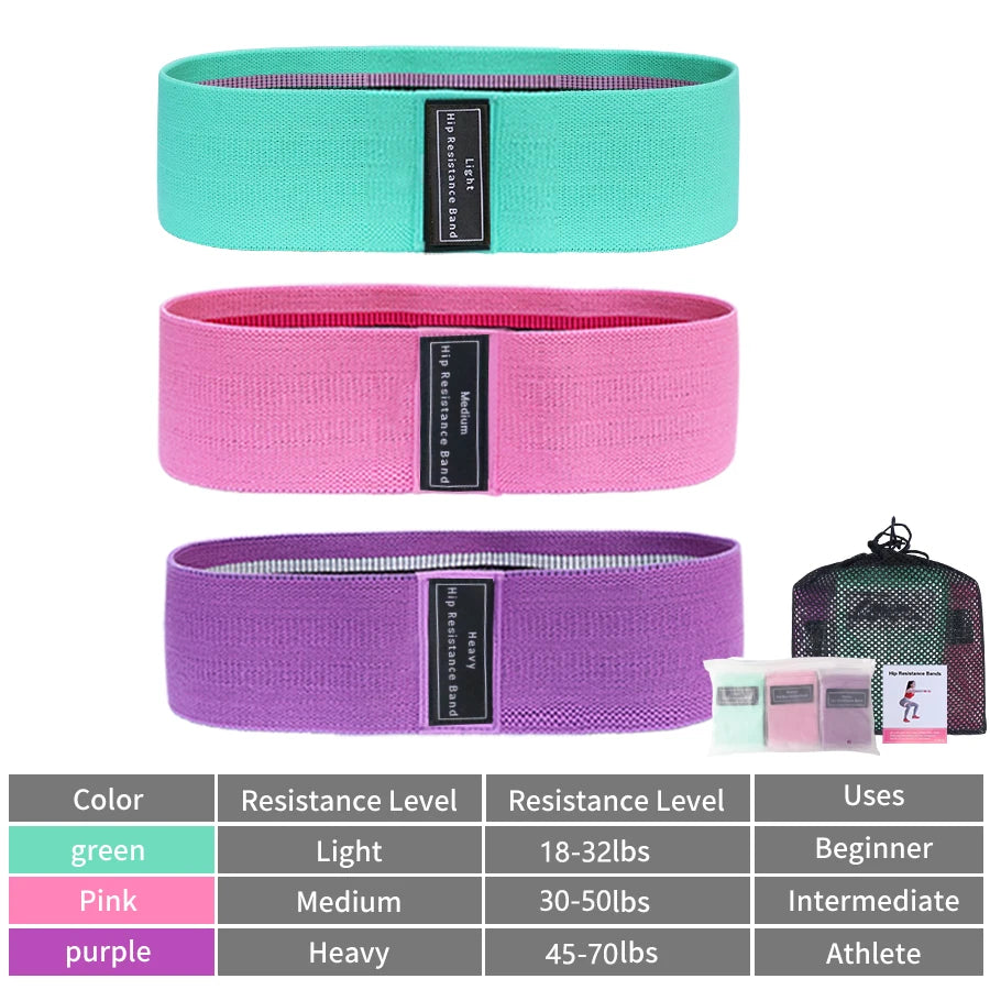 Glute Thigh Elastic Workout Bands Fabric Resistance Hip Booty Bands Squat Circle Stretch Fitness Strips Loops Yoga Gym Equipment