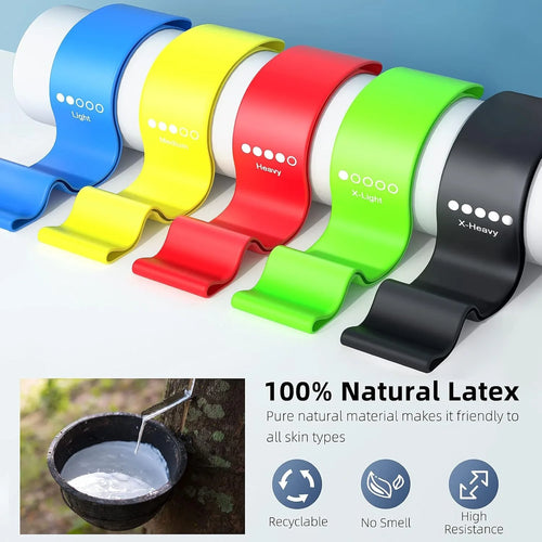 5-Piece Resistance Band Set